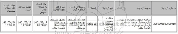 مناقصه، مناقصه عمومی همزمان با ارزیابی (یکپارچه) یک مرحله ای تکمیل بازسازی و نوسازی دبستان 6 کلاسه ملکن