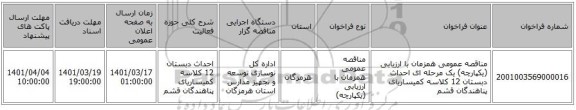 مناقصه، مناقصه عمومی همزمان با ارزیابی (یکپارچه) یک مرحله ای احداث دبستان 12 کلاسه کمیساریای پناهندگان قشم