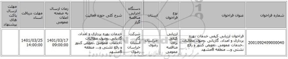 مناقصه، فراخوان ارزیابی کیفی خدمات بهره برداری و امداد، گازبانی ،وصول مطالبات ،خدمات عمومی ،تعویض کنتور و رفع نشتی و... منطقه 8مشهد