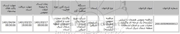 مناقصه، مناقصه عمومی همزمان با ارزیابی (یکپارچه) یک مرحله ای واگذاری عملیات نصب و اصلاح انشعابات منطقه شمال شرق استان