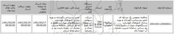 مناقصه، مناقصه عمومی یک مرحله ای تعمیر،پشتیبانی،نگهداری و بهره برداری کنتورهای هوشمند ایستگاههای پمپاژ آب،تکمیل و به روز رسانی سامانه مدیریت مصارف آب حوضه زای