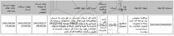مناقصه، مناقصه عمومی یک مرحله ای خرید رایانه و تجهیزات فناوری اطلاعات به شرح لیست پیوست