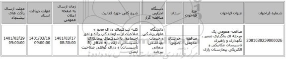 مناقصه، مناقصه عمومی یک مرحله ای واگذاری‌ تعمیر ، نگهداری‌ و راهبری‌ تاسیسات‌ مکانیکی‌ و الکتریکی‌ بیمارستان رازی