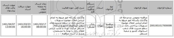 مناقصه، مناقصه عمومی دو مرحله ای واگذاری یکساله امور مربوط به انجام ارزیابی املاک موضوع تسهیلات پرداختی بانک در سطح مدیریت های شعب استانهای کشور و شعبه مستقل