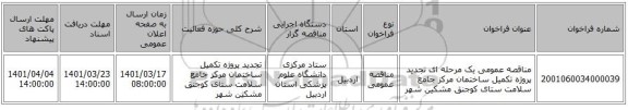 مناقصه، مناقصه عمومی یک مرحله ای تجدید پروژه  تکمیل ساختمان مرکز جامع سلامت ستای کوجنق مشکین شهر
