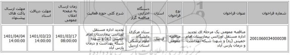 مناقصه، مناقصه عمومی یک مرحله ای تجدید اداره مستقل اورژانس بیمارستان امام خمینی (ره) و شهدا شبکه بهداشت و درمان پارس آباد