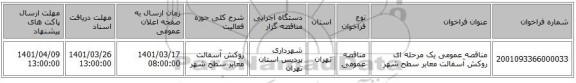 مناقصه، مناقصه عمومی یک مرحله ای روکش آسفالت معابر سطح شهر