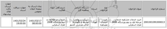مناقصه، خرید خدمات مشاوره خدمات مرحله اول و دوم ورزشگاه 2000 نفری اسفراین