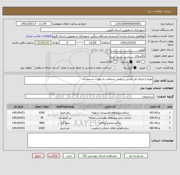 استعلام تهیه و اجرای قیر پاشی و پخش اسفالت به صورت دستمزدی