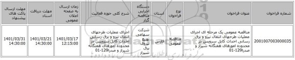 مناقصه، مناقصه عمومی یک مرحله ای اجرای عملیات طرحهای انتقال نیرو و برق رسانی احداث کابل سرویس در محدوده امورهای هفتگانه شیراز و صدرا129-01