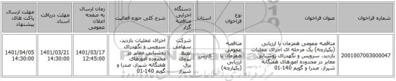 مناقصه، مناقصه عمومی همزمان با ارزیابی (یکپارچه) یک مرحله ای اجرای عملیات بازدید، سرویس و نگهدرای روشنایی معابر در محدوده امورهای هفتگانه شیراز، صدرا و گویم 140-01