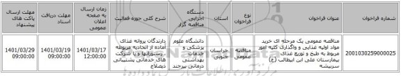 مناقصه، مناقصه عمومی یک مرحله ای خرید مواد اولیه غذایی و واگذاری کلیه امور مربوط به طبخ و توزیع غذای بیمارستان علی ابن ابیطالب (ع) سربیشه
