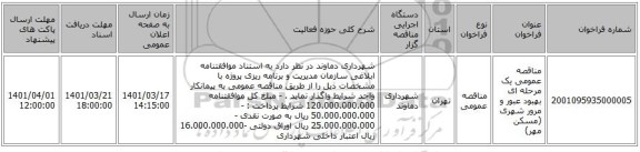 مناقصه، مناقصه عمومی یک مرحله ای بهبود عبور و مرور شهری (مسکن مهر)