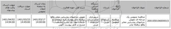 مناقصه، مناقصه عمومی یک مرحله ای  تعویض چراغهای روشنایی معابر واقع درفلکه مادر