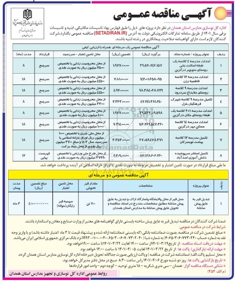 مناقصه احداث مدرسه 4 کلاسه یک طبقه اسکلت بتنی...