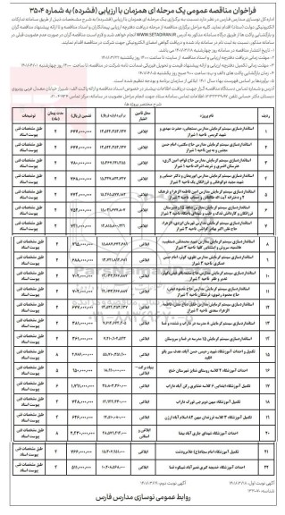 فراخوان مناقصه استانداردسازی سیستم گرمایش مدارس ...