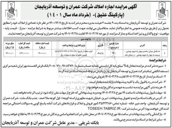 مزایده اجاره املاک 