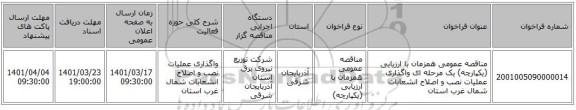 مناقصه، مناقصه عمومی همزمان با ارزیابی (یکپارچه) یک مرحله ای واگذاری عملیات نصب و اصلاح انشعابات شمال غرب استان