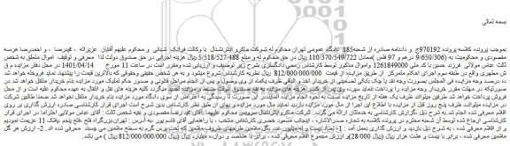 مزایده فروش 1- تعداد بیست و نه میلیون عدد ،گل ملامین طرحهای ظروف ملامین 