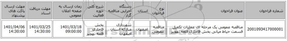 مناقصه، مناقصه عمومی یک مرحله ای عملیات تکمیل قسمت حیاط میانی بخش قاجاری قلعه نهچیر