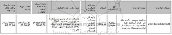 مناقصه، مناقصه عمومی یک مرحله ای اجرای  آسفالت طرح هادی روستای  سیدآباد  از توابع شهرستان بندرعباس