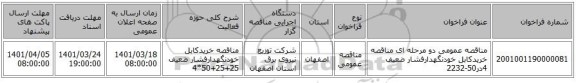مناقصه، مناقصه عمومی دو مرحله ای مناقصه خریدکابل خودنگهدارفشار ضعیف 4در50-2232