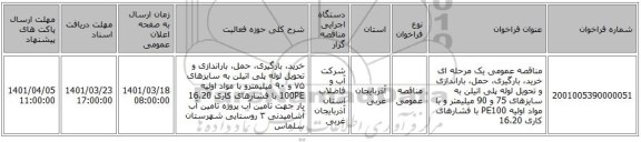 مناقصه، مناقصه عمومی یک مرحله ای خرید، بارگیری، حمل، باراندازی و تحویل لوله پلی اتیلن به سایزهای 75 و 90 میلیمتر و با مواد اولیه PE100  با فشارهای کاری 16،20