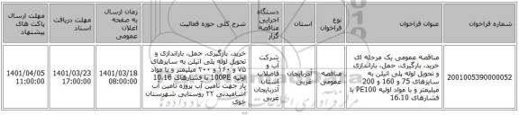 مناقصه، مناقصه عمومی یک مرحله ای خرید، بارگیری، حمل، باراندازی و تحویل لوله پلی اتیلن به سایزهای 75 و 160 و 200 میلیمتر و با مواد اولیه PE100 با فشارهای 16،10