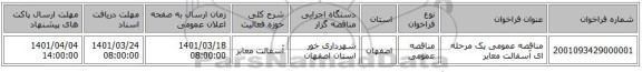 مناقصه، مناقصه عمومی یک مرحله ای آسفالت معابر