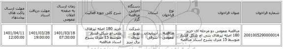 مناقصه، مناقصه عمومی دو مرحله ای خرید 180 اصله تیرهای بتنی اچ شکل فشار متوسط 15 متری  بشرح اسناد مناقصه
