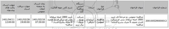 مناقصه، مناقصه عمومی دو مرحله ای خرید 1800 اصله تیرهای بتنی اچ شکل فشار ضعیف 9 متری بشرح اسناد مناقصه