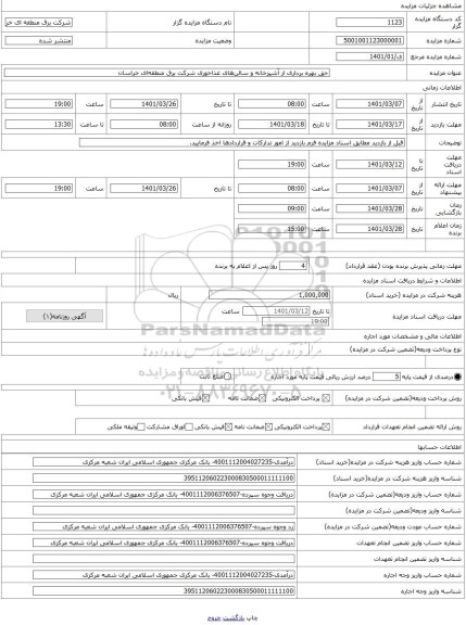 مزایده ، حق بهره برداری از آشپزخانه و سالنهای غذاخوری شرکت برق منطقهای خراسان