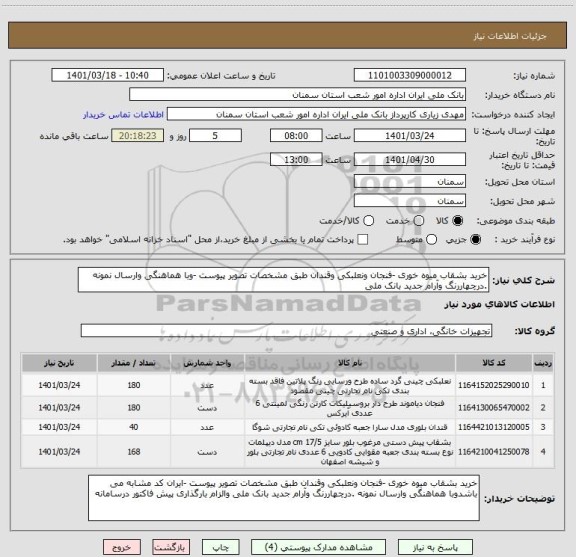 استعلام خرید بشقاب میوه خوری -فنجان ونعلبکی وقندان طبق مشخصات تصویر پیوست -وبا هماهنگی وارسال نمونه .درچهاررنگ وآرام جدید بانک ملی