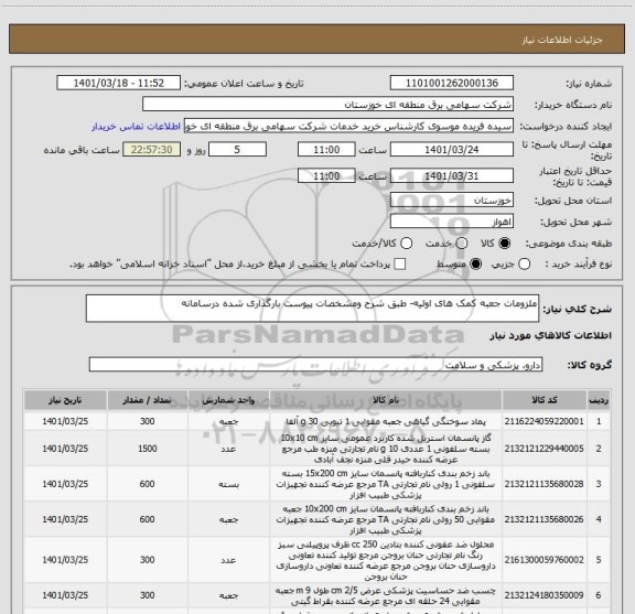 استعلام ملزومات جعبه کمک های اولیه- طبق شرح ومشخصات پیوست بارگذاری شده درسامانه