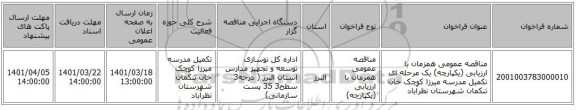 مناقصه، مناقصه عمومی همزمان با ارزیابی (یکپارچه) یک مرحله ای تکمیل مدرسه میرزا کوچک خان تنکمان شهرستان نظرآباد