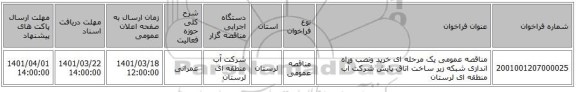 مناقصه، مناقصه عمومی یک مرحله ای خرید ونصب وراه اندازی شبکه زیر ساخت اتاق پایش شرکت آب منطقه ای لرستان
