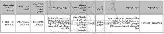 مناقصه، مناقصه عمومی دو مرحله ای خرید دو دستگاه هواساز به ظرفیت هوادهی cfm 7000و cfm 12000 و 8 دستگاه فن کویل سقفی cfm 300