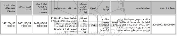 مناقصه، مناقصه عمومی همزمان با ارزیابی (یکپارچه) یک مرحله ای مناقصه شماره 1401/114 اجرای پروژه های توسعه و احداث و بهینه سازی درشبکه های توزیع بر اساس طرح  منطقه دماوند