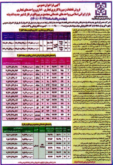 مزایده فروش قطعات زمین با کاربری تجاری - اداری ...
