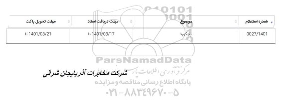 استعلام بچکورد
