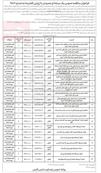 فراخوان مناقصه استانداردسازی سیستم گرمایش مدارس ... نوبت دوم 