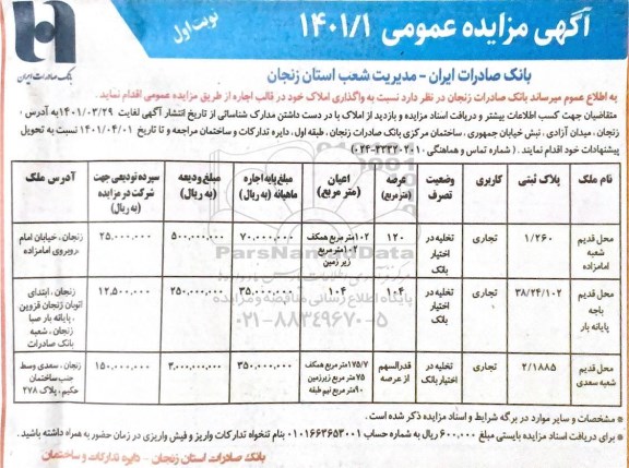 مزایده واگذاری املاک