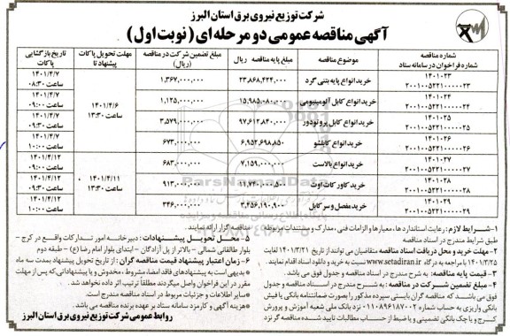 مناقصه عمومی خرید انواع پایه بتنی گرد...