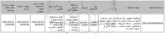 مناقصه، مناقصه عمومی یک مرحله ای خرید خدمات گروه پرستاری  بیمارستان های  شهید چمران فردوس ، شفاء بشرویه ، شهید سید مصطفی خمینی طبس ، شهداء قاین  و  شهید آتشدس