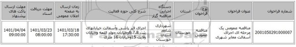 مناقصه، مناقصه عمومی یک مرحله ای اجرای آسفالت معابر شهری