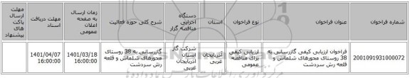 مناقصه، فراخوان ارزیابی کیفی گازرسانی به 38 روستای محورهای شلماش و قلعه رش سردشت