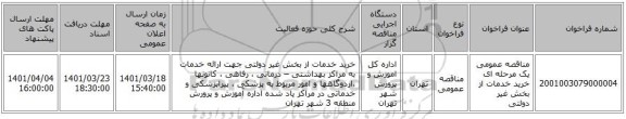 مناقصه، مناقصه عمومی یک مرحله ای خرید خدمات از بخش غیر دولتی