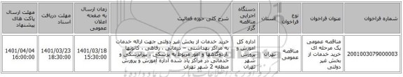 مناقصه، مناقصه عمومی یک مرحله ای خرید خدمات از بخش غیر دولتی