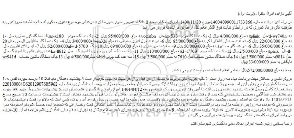مزایده فروش 1- یک دستگاه کپی شارپ مدل ar-x180   و...