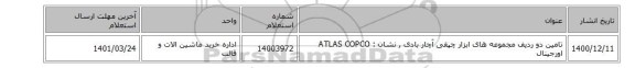 تامین دو ردیف مجموعه های ابزار چپقی آچار بادی , نشان : ATLAS COPCO اورجینال